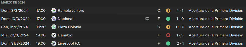 partidos.png
