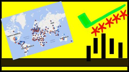 Power BI For Beginners: Excel to Power BI in 60 Minutes - Full Project! (2022)