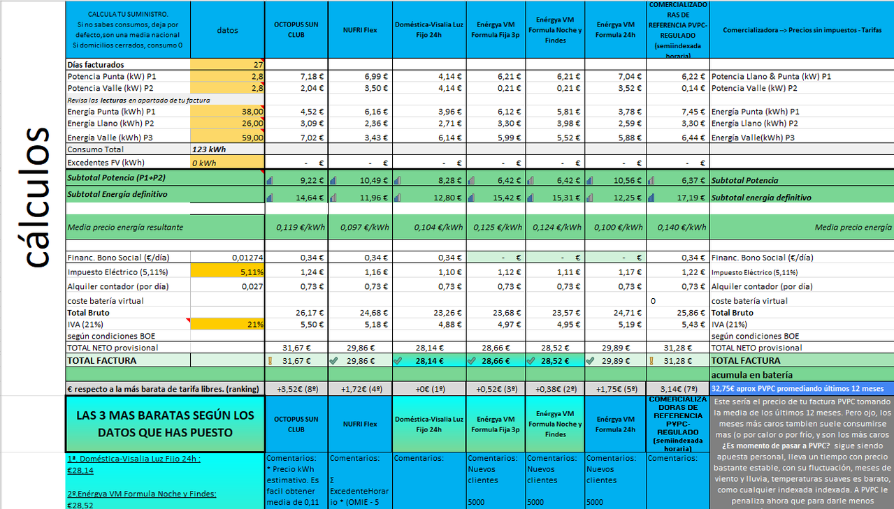 Captura de pantalla 2025 12 15 135622