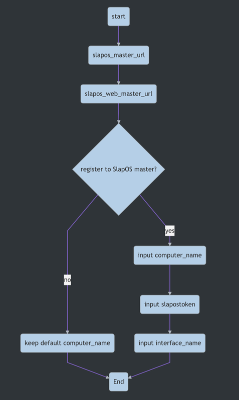 截屏2020-12-26 00.23.17