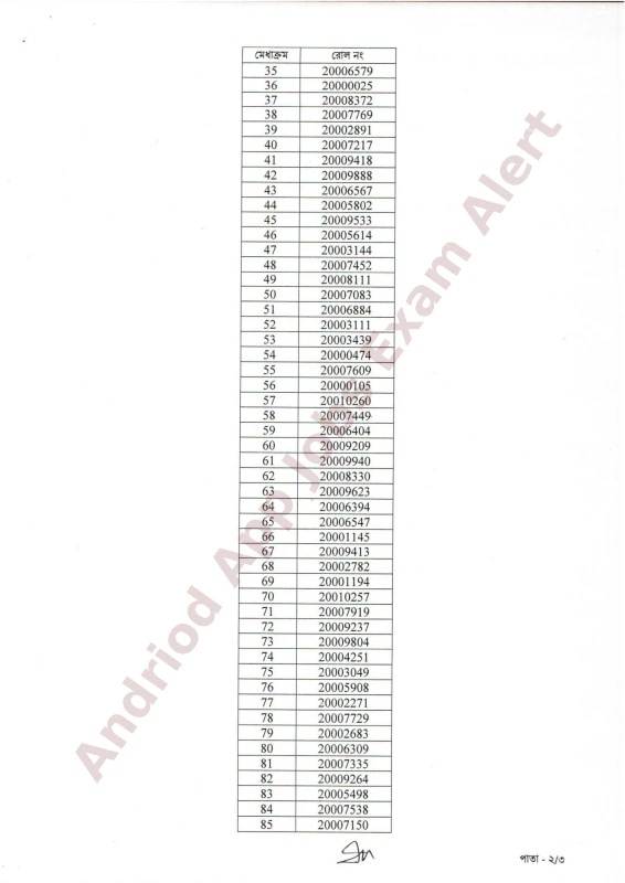 CAAB Job Exam Result Notice