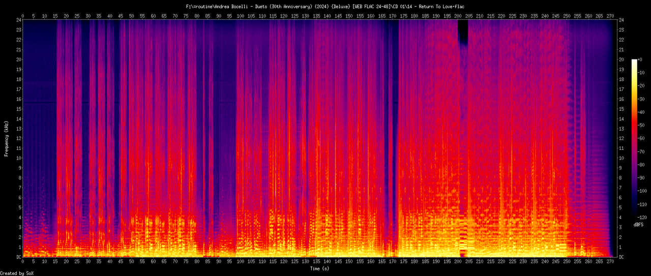14 - Return To Love.flac