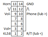 pinout białego złącza