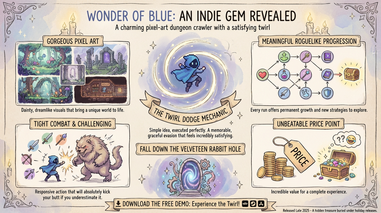 Retro gaming setup with pixel art game on screen