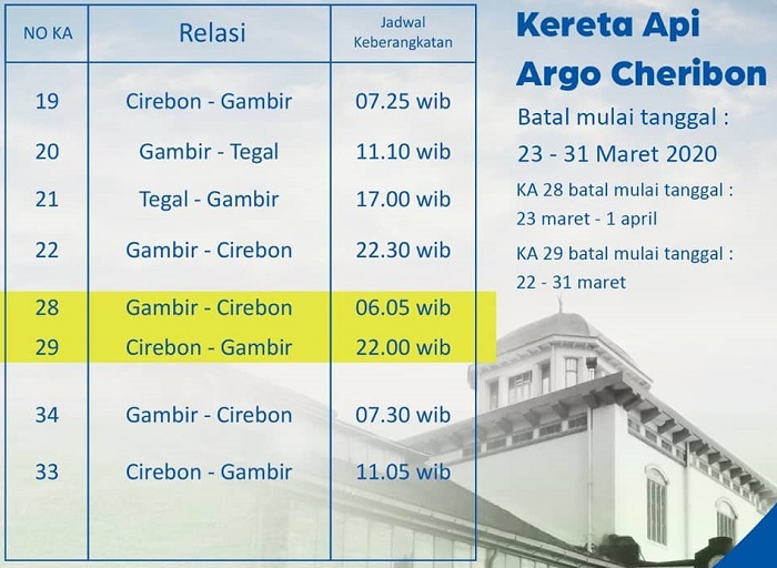 Kereta Api Argo Cirebon