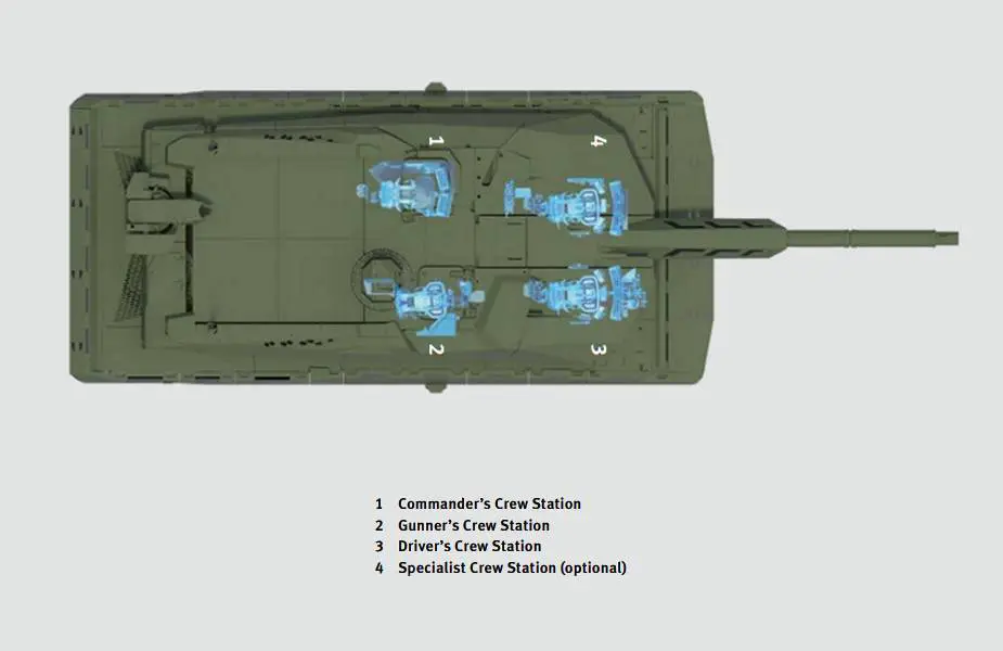 KF51-Panther-MBT-tank-from-Rheinmetall-925-004.webp