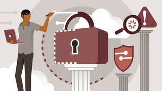 AWS Well-Architected Framework Security Pillar AWS Well-Architected Framework Security Pillar