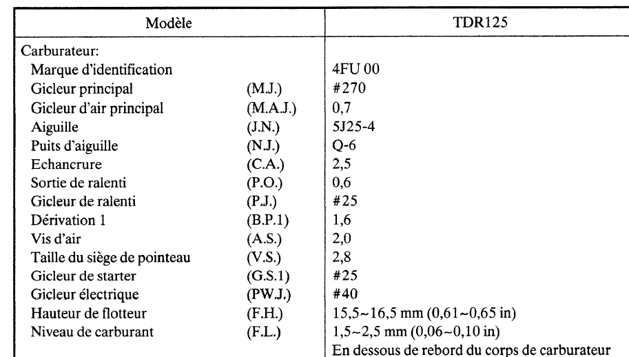 Capture d’écran 2025-01-11 141409
