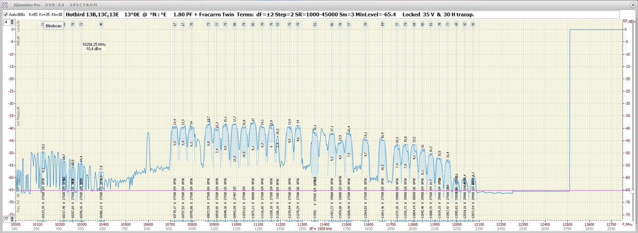 OLlow13EFuba Fracarro Quad