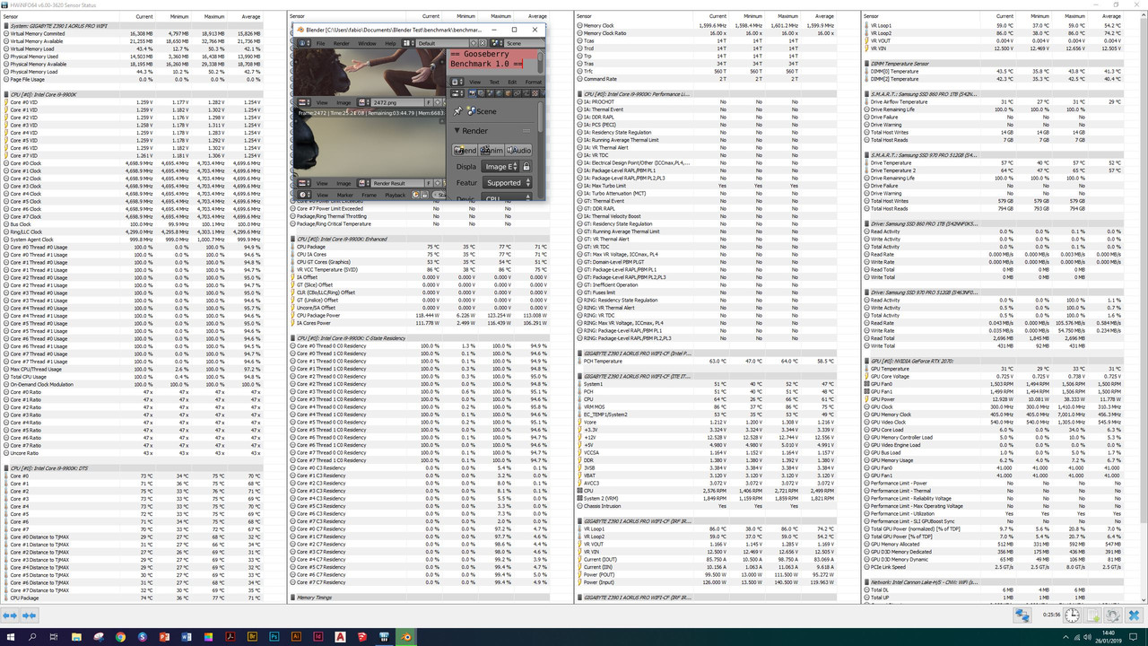 TX120 BLENDER 25MIN 210W 47CORE 1300V AVX0