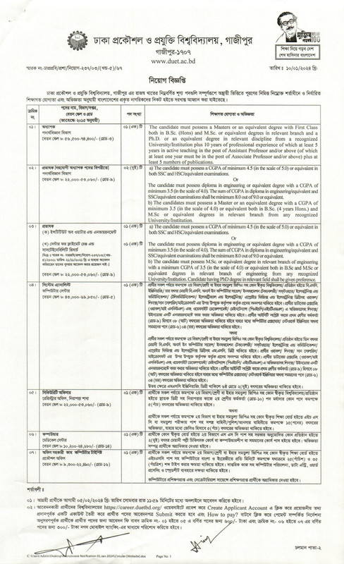 DUET-Job-Circular-2024-PDF-1