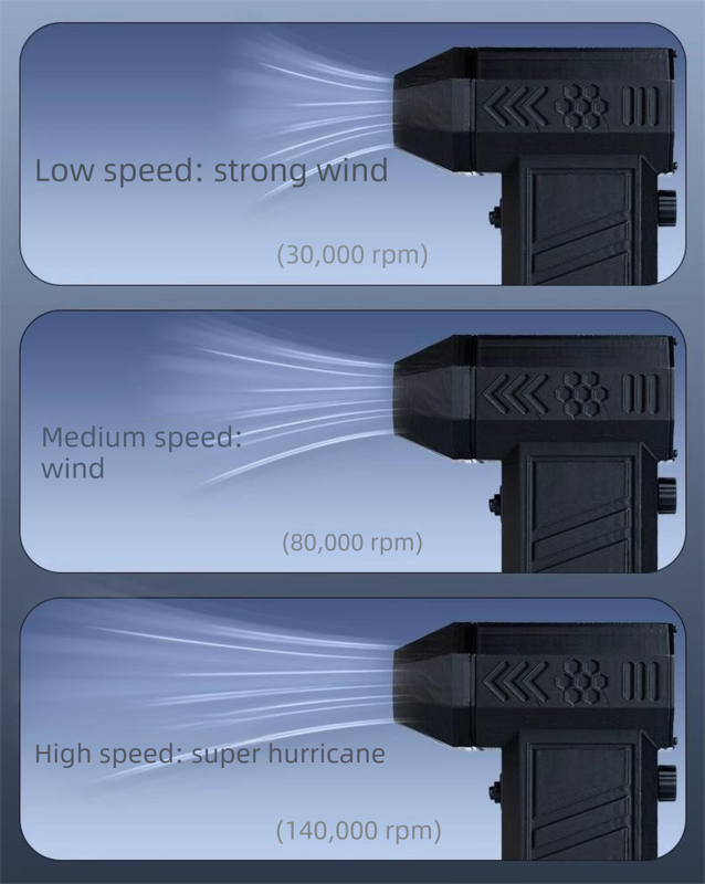 Large 140,000 RPM Cordless Air Duster & Vacuum 4-in-1 with 8000mAh Battery for global Homes