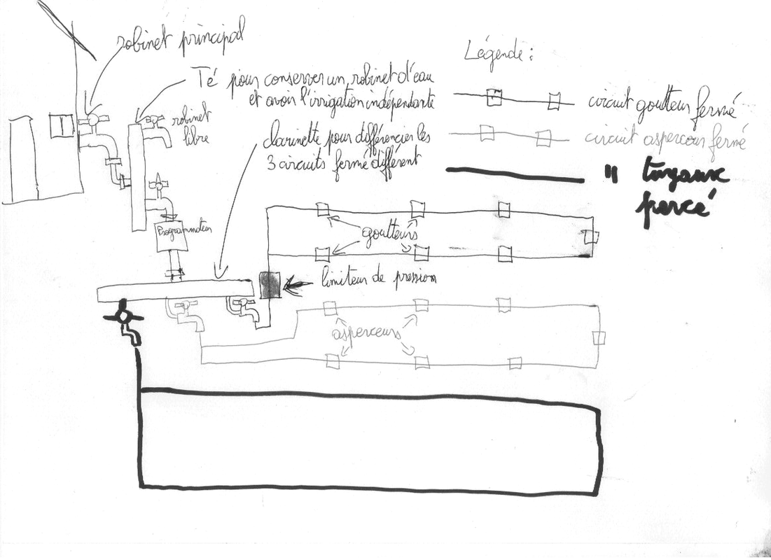 Numérisation_20190311