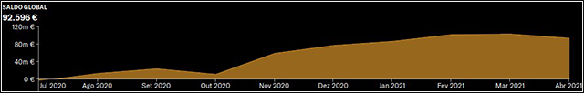 financas-Mar.png