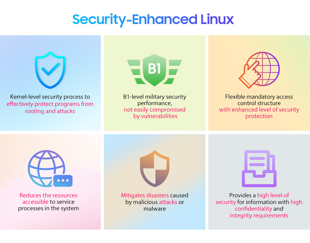 WAVE6C-1200-英语_19