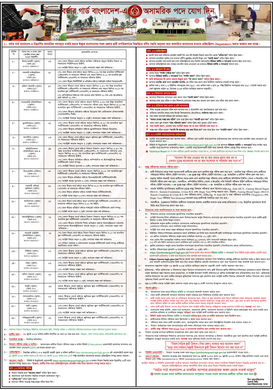 Border-Guard-Civil-Post-Job-Circular-2026-PDF-1