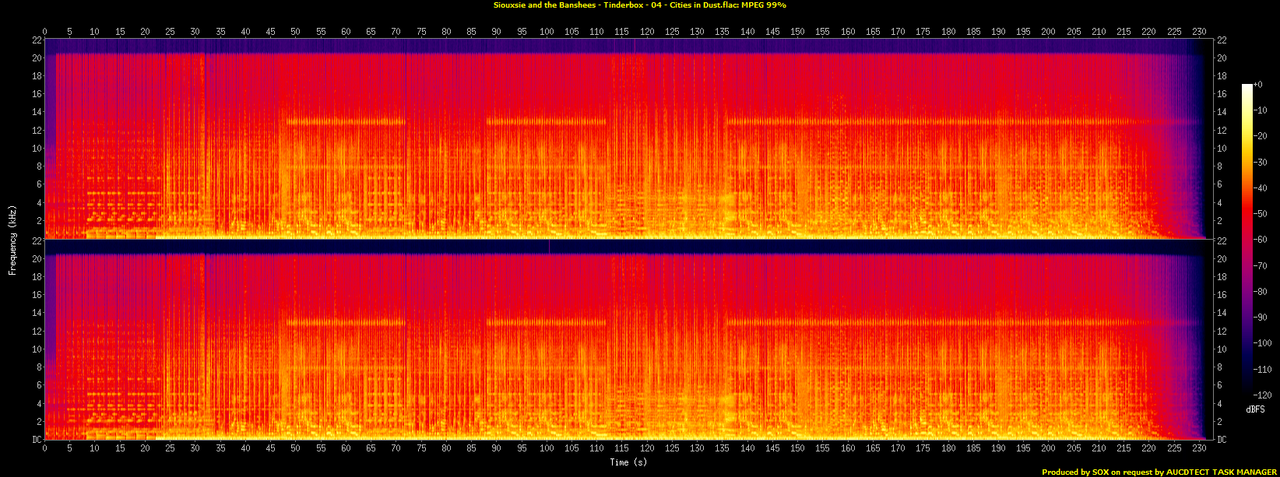 Siouxsie and the Banshees - Tinderbox - 04 - Cities in Dust.flac.spectrogram