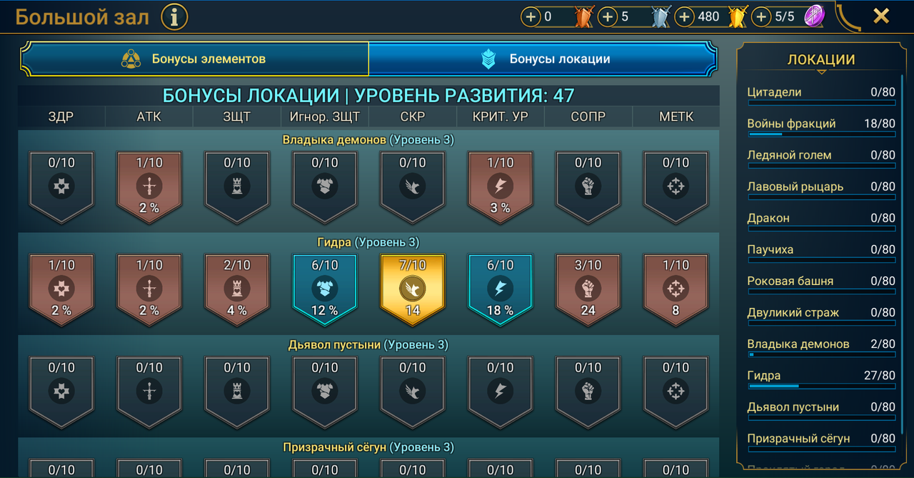 Большой зал РТА 2