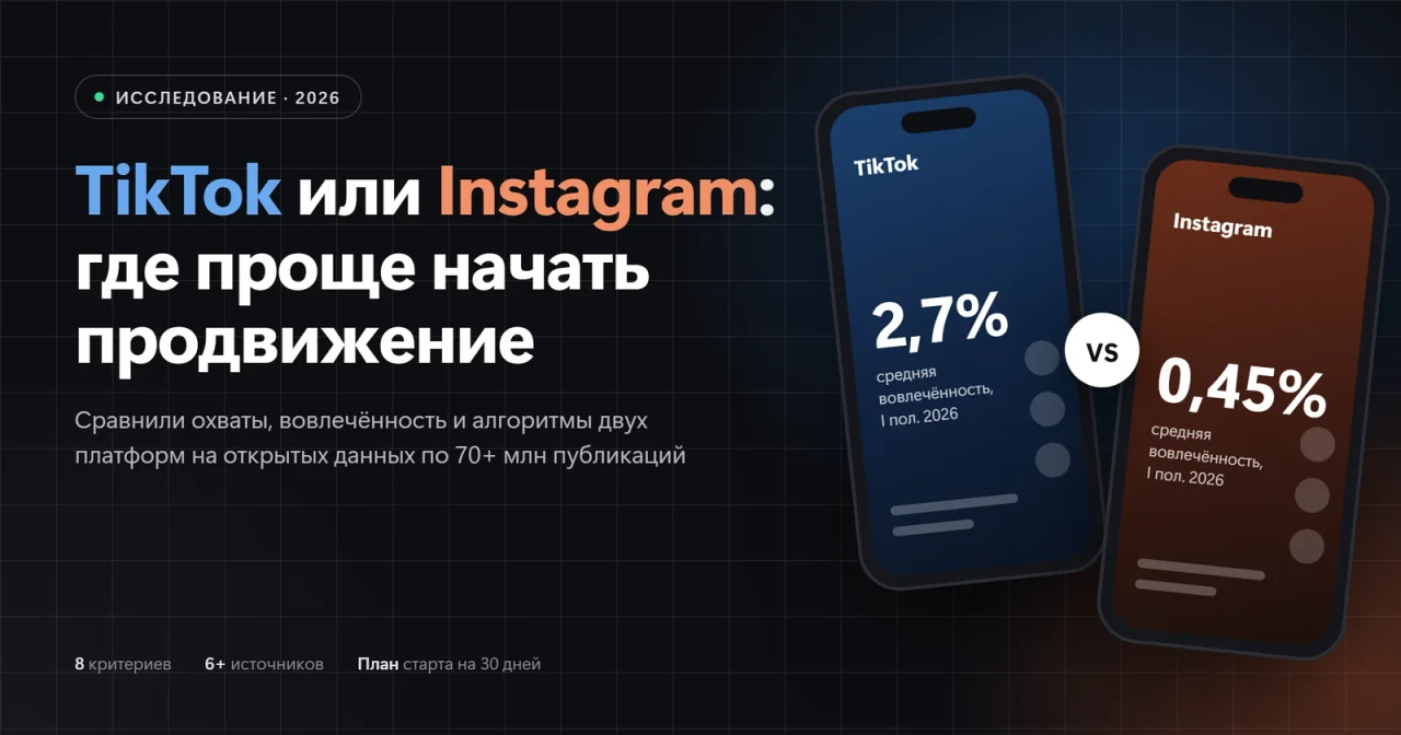 TikTok или Instagram: где проще начать продвижение — исследование 2026