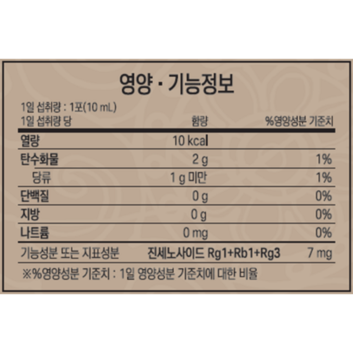 정관장_정품_에브리타임_소프트_10ml_X_30포_41