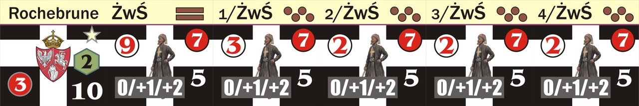 Żuawy