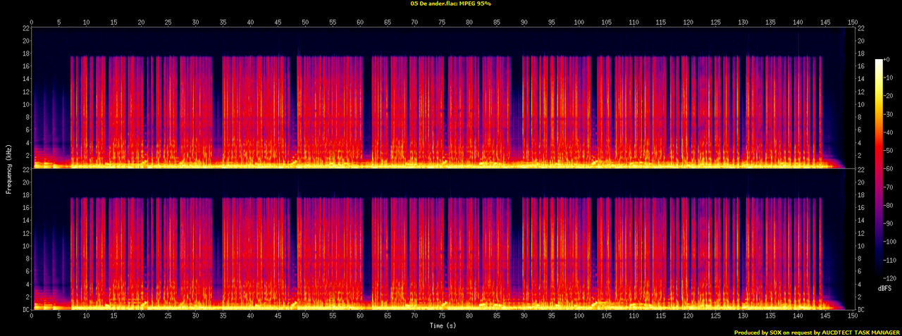 05 De ander.flac.spectrogram