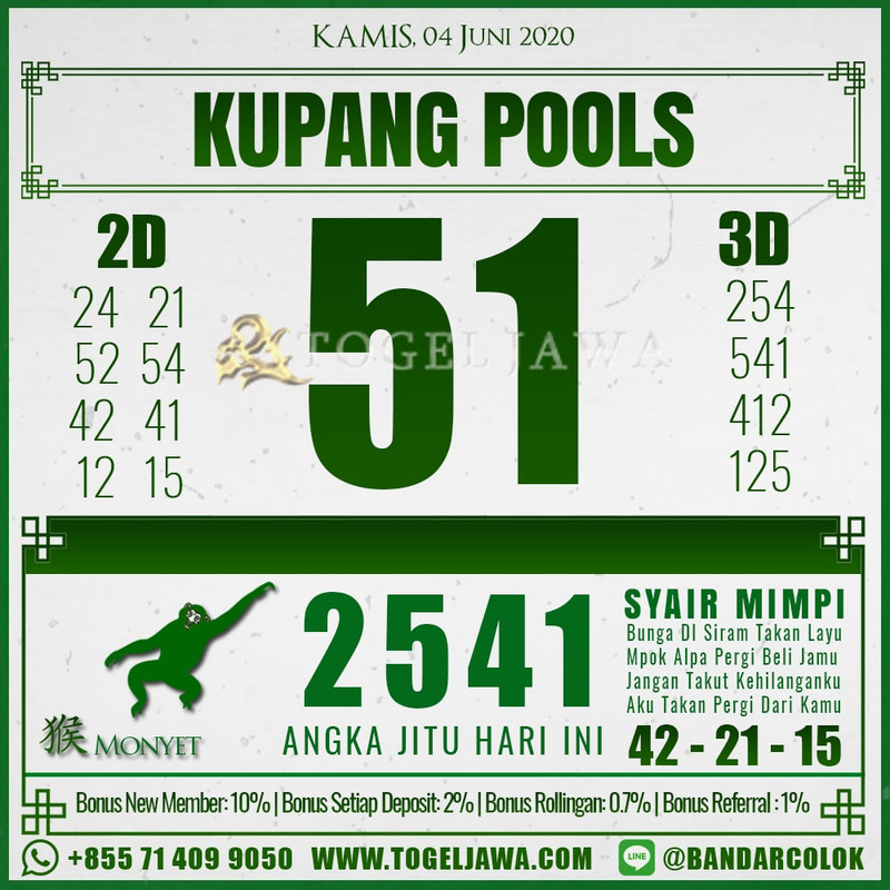 Prediksi KupangPool Tanggal 2020-06-04