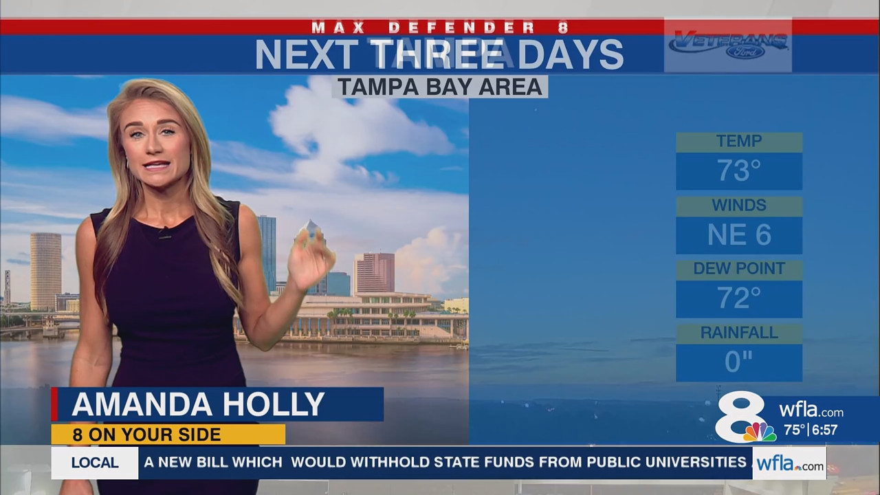 NewsChannel 8 Today at 6a_20251009_11001200.ts_snapshot_00.57.52.286