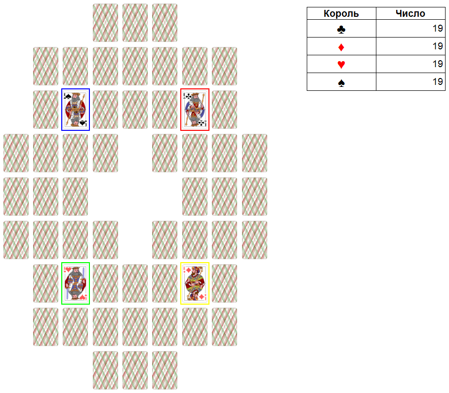 Вариации игры. Вариации игры. Devil may cry (игра). Wolfenstein the new order ps3 gameplay. Шашки начальная позиция.