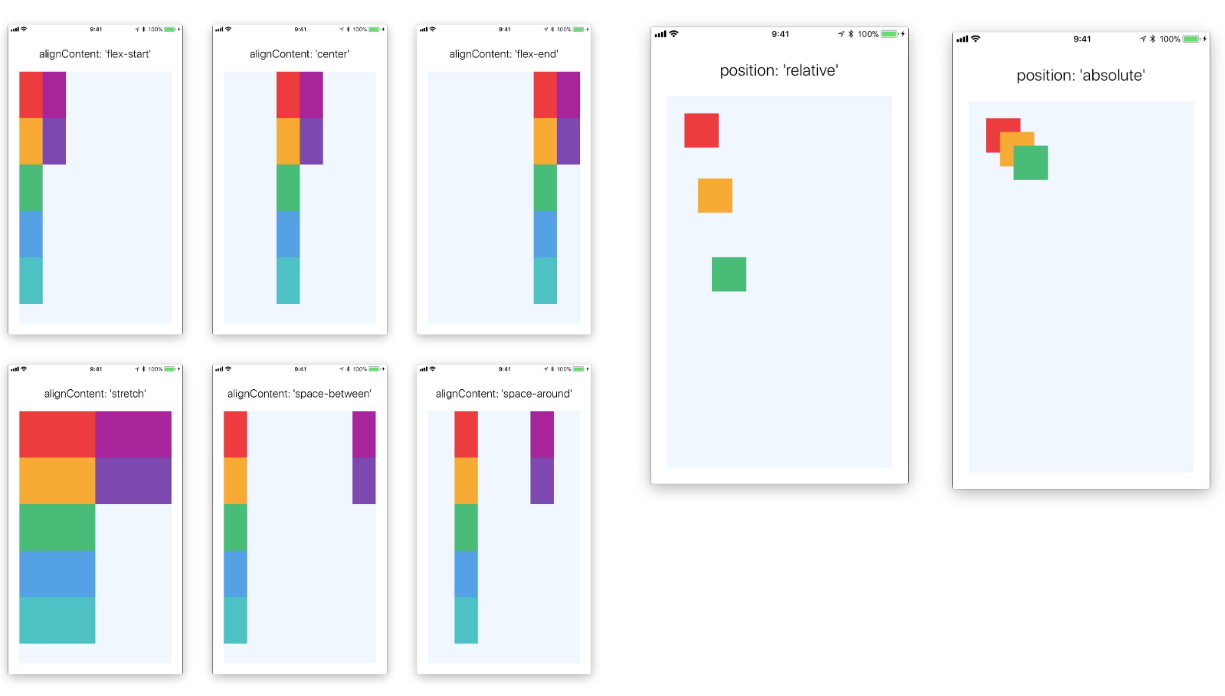 flexbox3
