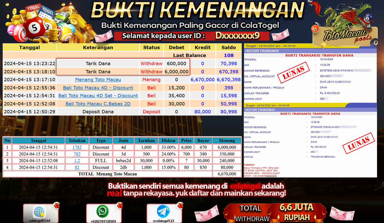 JACKPOT TOGEL TOTO MACAU !!