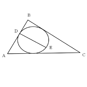 cc0