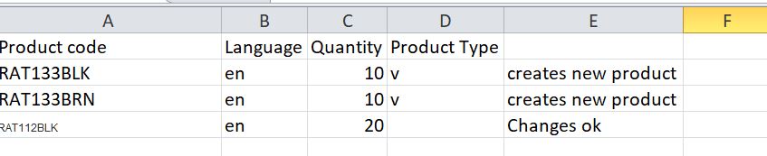 spreadsheet