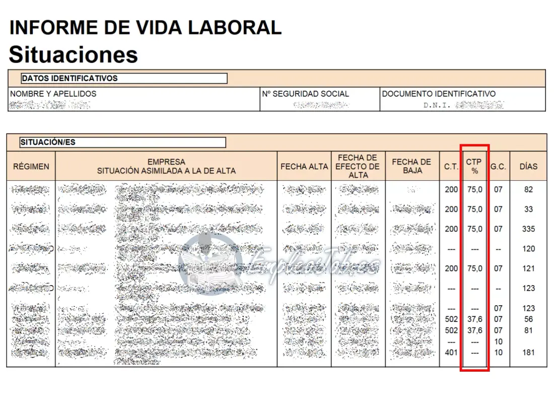 Informe de vida laboral 