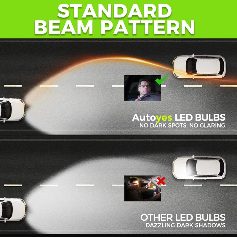 Autoyes H15 LED Headlight Bulb - View 2