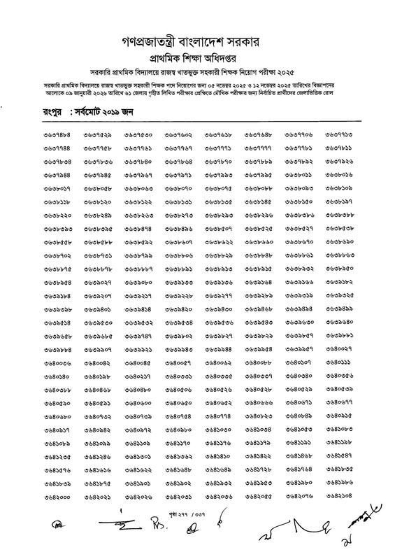 Primary-MCQ-Exam-Result-2026-PDF-279
