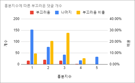 chart6.png