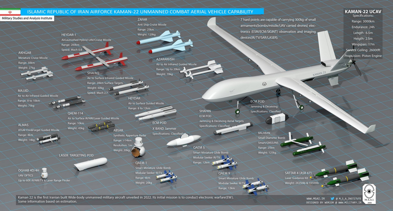 KAMAN-22.png
