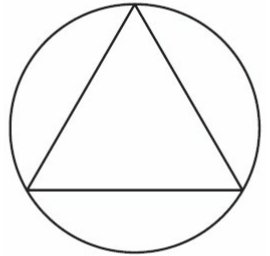 circle