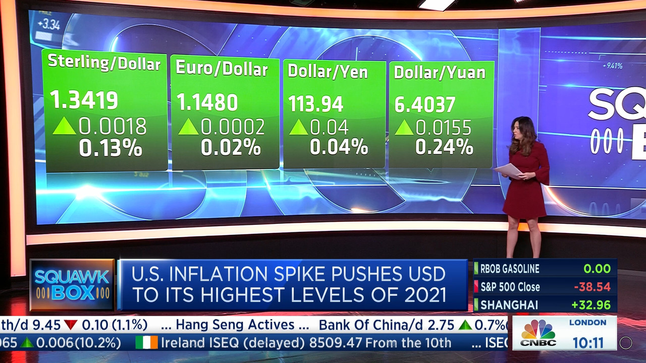 11.11 - 06.00.00 - Squawk Box Europe. As the European markets prepare....ts_snapshot_12.36.074