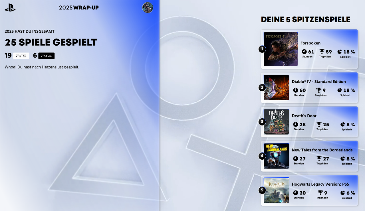 Play_Station_Wrapup_2025_Teil_2.png