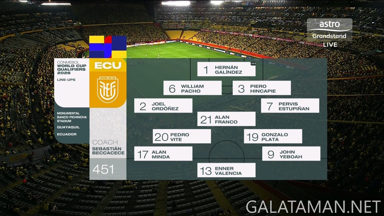 [Image: 20241114-ECU-BOL-WCQ-F-EN-1080-mkv-snaps...14-656.jpg]