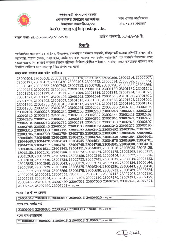 PMGNC-Exam-Result-2026-PDF-1