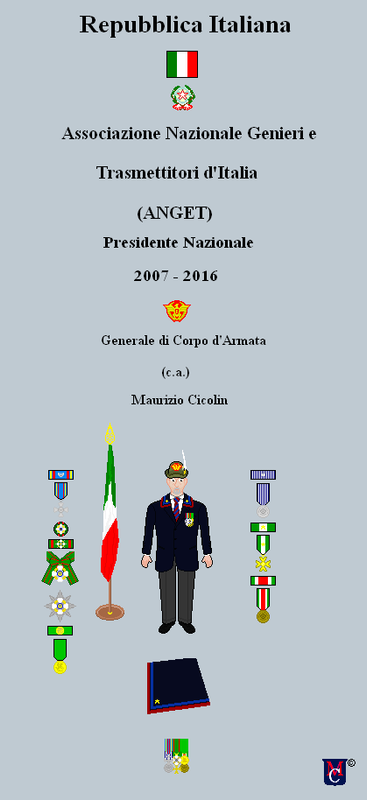 Gen-Corpo-d-Armata-Maurizio-Cicolin-ANGET