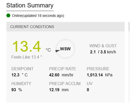 Screenshot-2025-03-06-at-11-48-08-Personal-Weather-Station-Dashboard-Weather-Underground.png