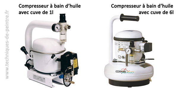compresseur aerographe