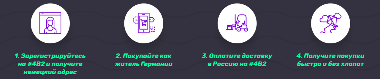 как работает