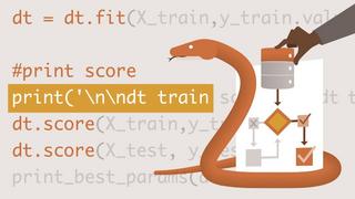 Python Working with Predictive Analytics Python Working with Predictive Analytics