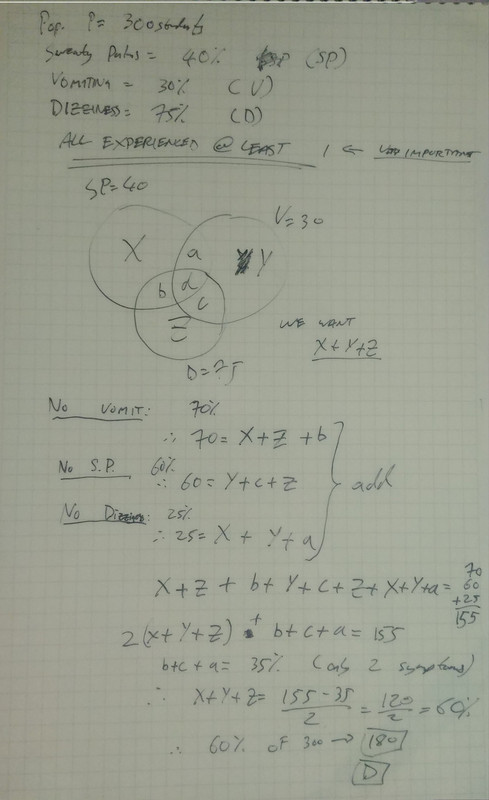 Sets Question