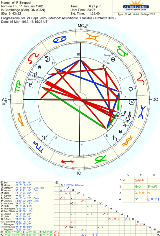 astro_52at_p_streppel_2025924.52155.161342